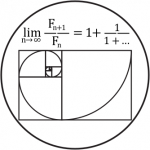 Goldenratio fibonacci.png