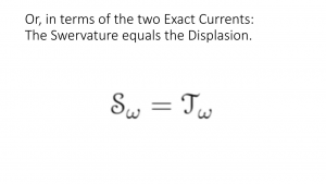 GU Presentation Powerpoint Condensation Slide.png